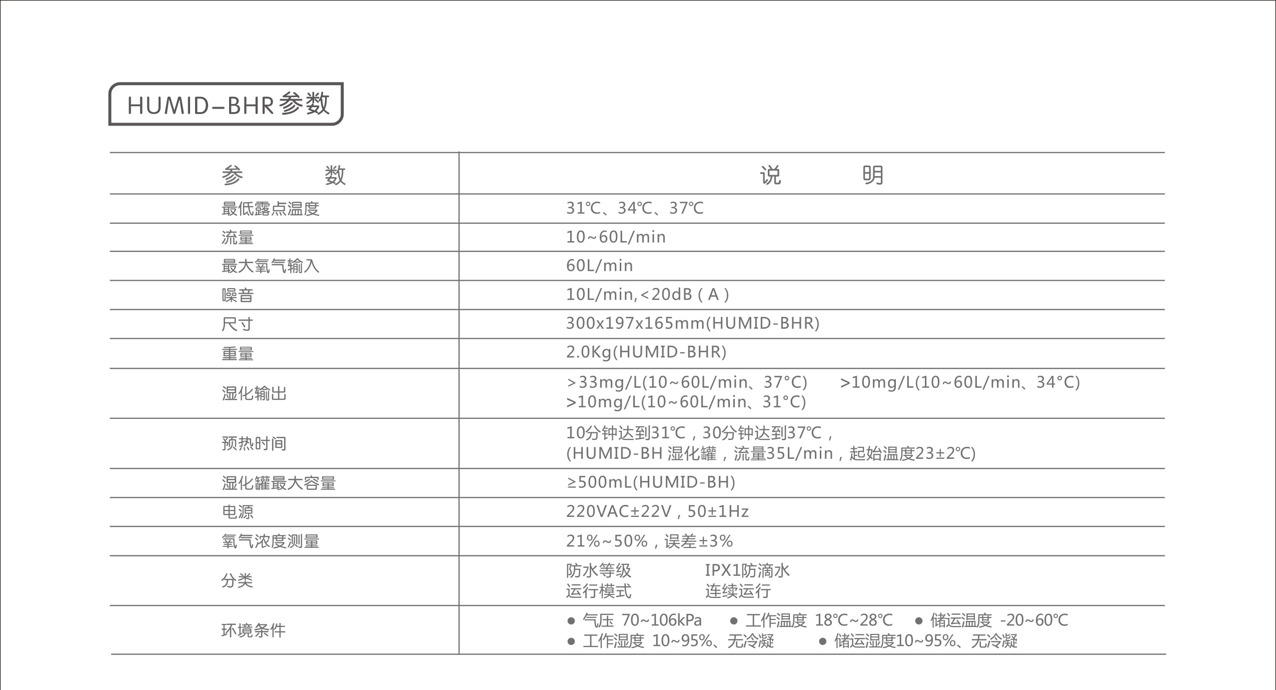 7、家用高流量BHR-中文彩页-2_01.jpg